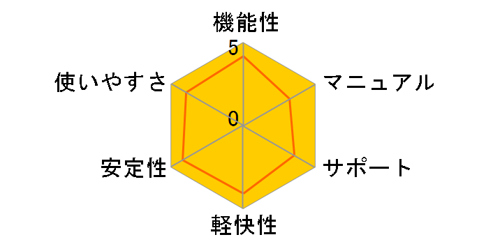 �ꑾ�Y2009�̃��[�U�[���r���[