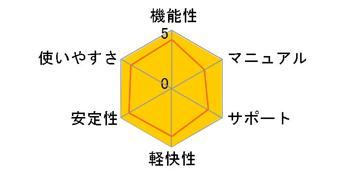 ATOK 2009 for Windows [�v���~�A��]�̃��[�U�[���r���[