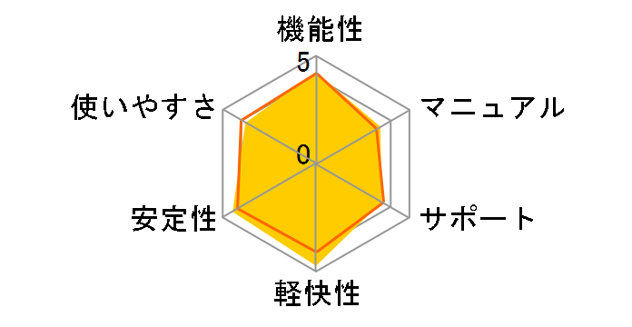 ATOK 2009 for Windows�̃��[�U�[���r���[