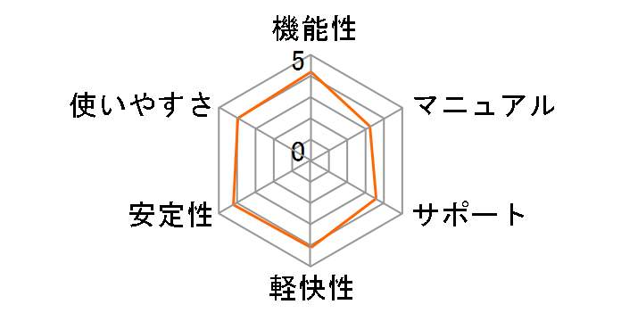 �O�l�Y2009�̃��[�U�[���r���[