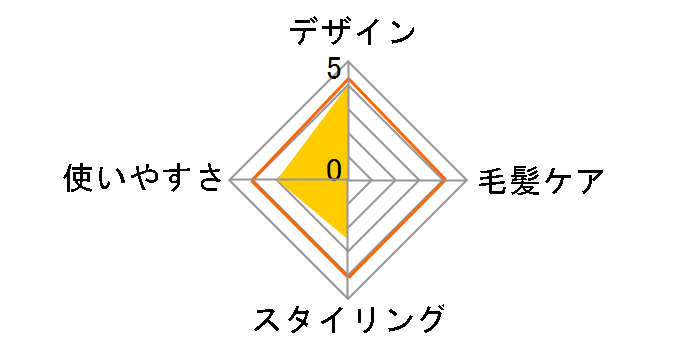 �C�I�j�e�B EH-AG24�̃��[�U�[���r���[