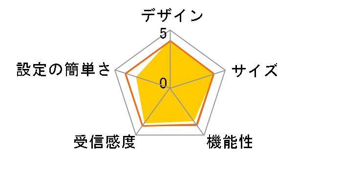 MZK-WNHPU�̃��[�U�[���r���[