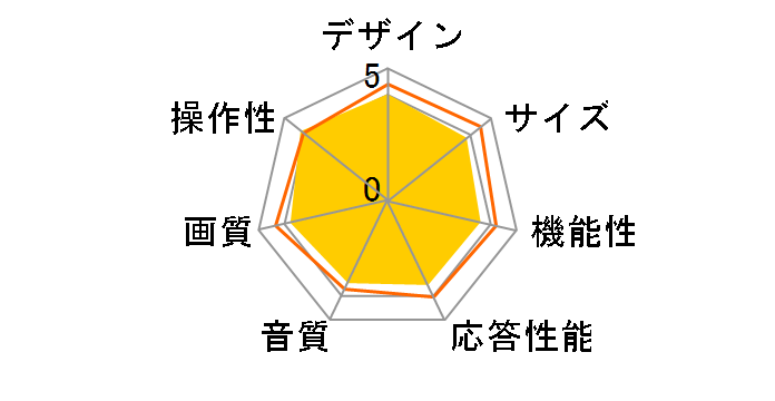 AQUOS LC-32E5 [32�C���`]�̃��[�U�[���r���[