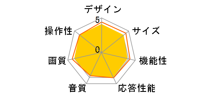 AQUOS LC-26E5 [26�C���`]�̃��[�U�[���r���[