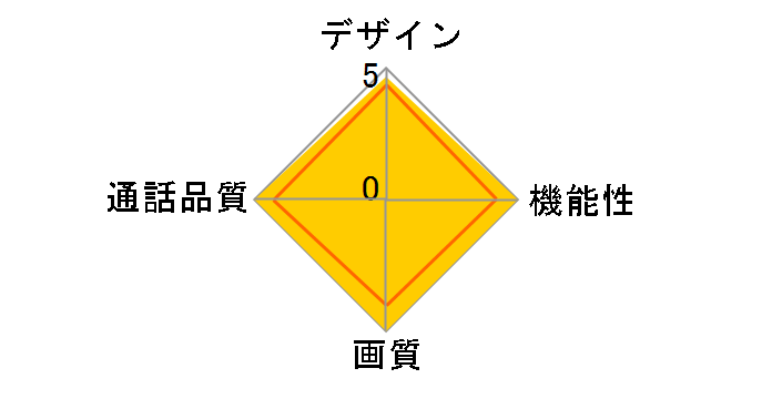 JES-1A-TB�̃��[�U�[���r���[