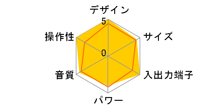 FR-N9FX�̃��[�U�[���r���[