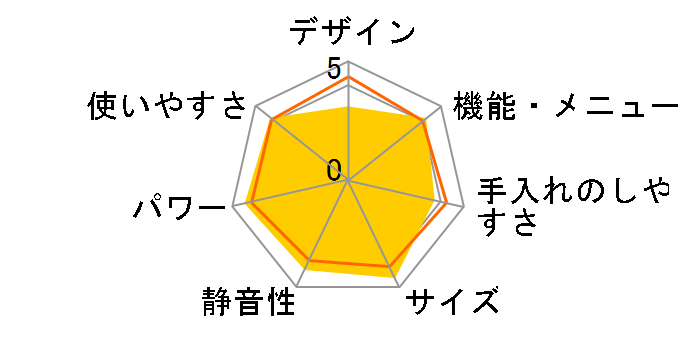 ER-G6�̃��[�U�[���r���[