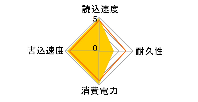 OCZSSD2-1VTX60G�̃��[�U�[���r���[