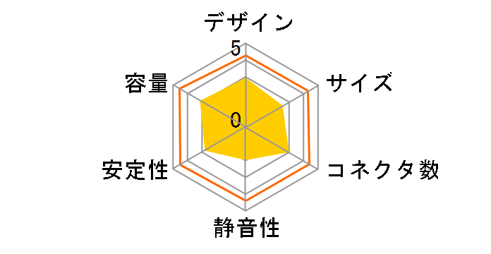 LiFE PoWER LiFE-500A�̃��[�U�[���r���[