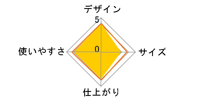 HIP-T100�̃��[�U�[���r���[