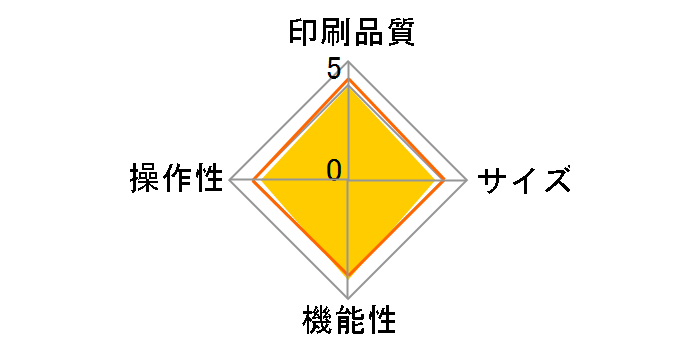 �l�[�������hBiZ KL-M40�̃��[�U�[���r���[