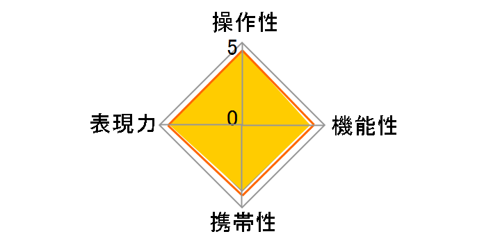 24-70mm F2.8 IF EX DG HSM (�L���m���p)�̃��[�U�[���r���[