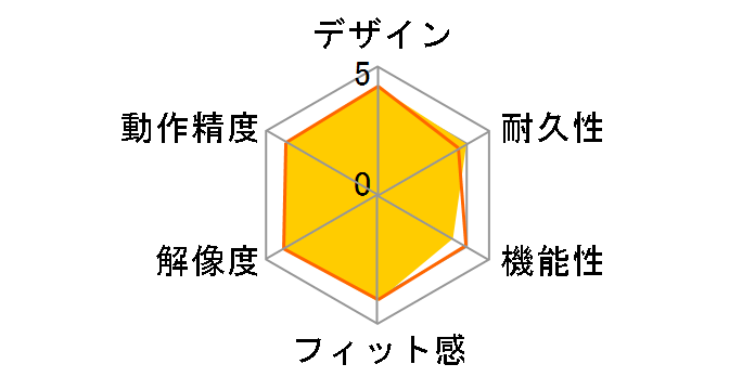 TM-150 �g���b�N�}�� �}�[�u���̃��[�U�[���r���[