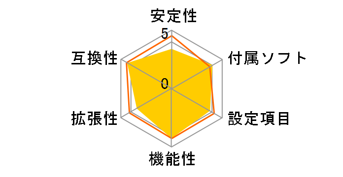 GA-EX58-UD3R Rev.1.0�̃��[�U�[���r���[