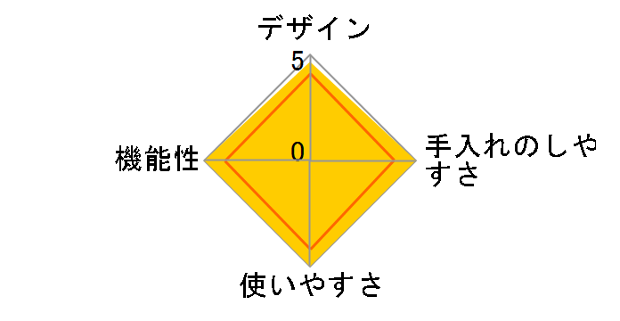 �������� JHG-A110�̃��[�U�[���r���[