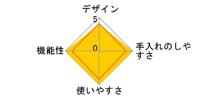 �����킹 TYA-C27�̃��[�U�[���r���[