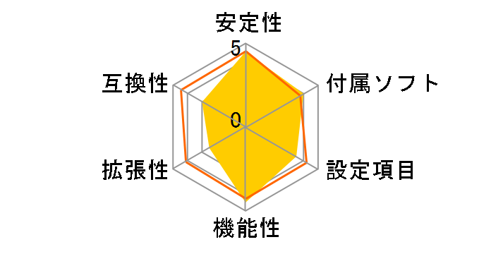 GeForce 8200 ITX WIFI GF8200-C-E�̃��[�U�[���r���[