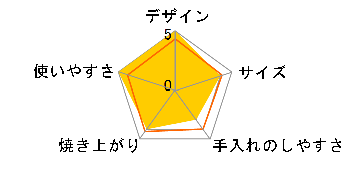 EM-�gR20P�̃��[�U�[���r���[