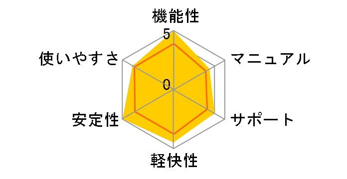 �}�J�t�B�[�E�C���^�[�l�b�g�Z�L�����e�B 2009 microSD�� 3���[�U�̃��[�U�[���r���[