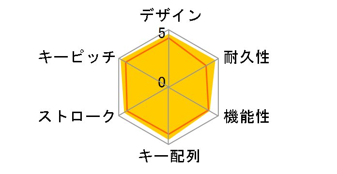 SKB-WL10BK (�u���b�N)�̃��[�U�[���r���[