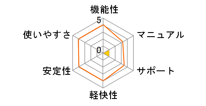 ����!HDD�����̃��[�U�[���r���[