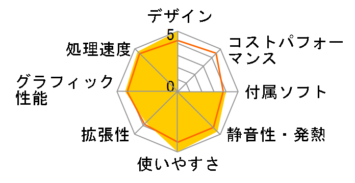 VAIO type J VGC-JS51B/P�̃��[�U�[���r���[