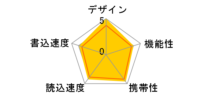 �|�P�b�g�r�b�g USM16GL (16GB)�̃��[�U�[���r���[