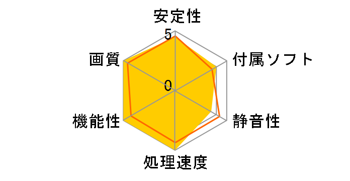 Geforce GTX 295 1792MB (PCIExp 1792MB)�̃��[�U�[���r���[