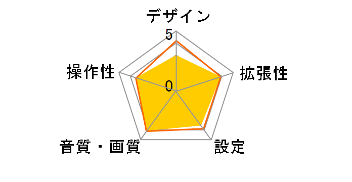 CDE-102Ji�̃��[�U�[���r���[