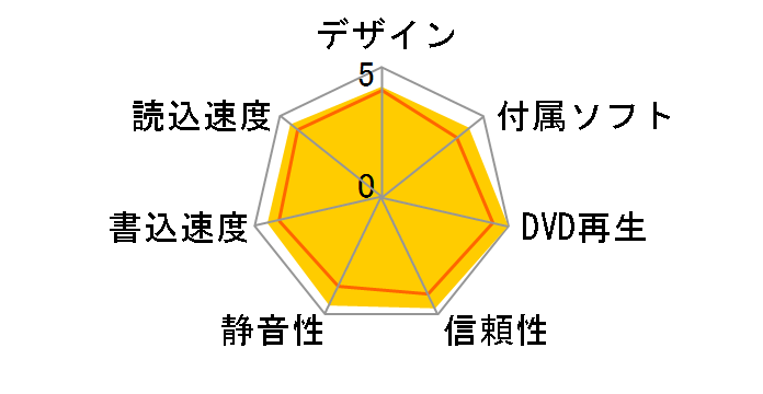 BR-PI816FBS-BK�̃��[�U�[���r���[