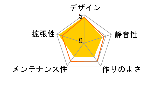 K800-BK̃[U[r[