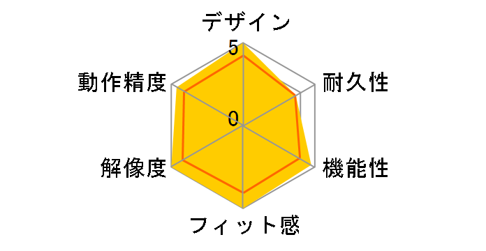 Razer  Mamba�̃��[�U�[���r���[