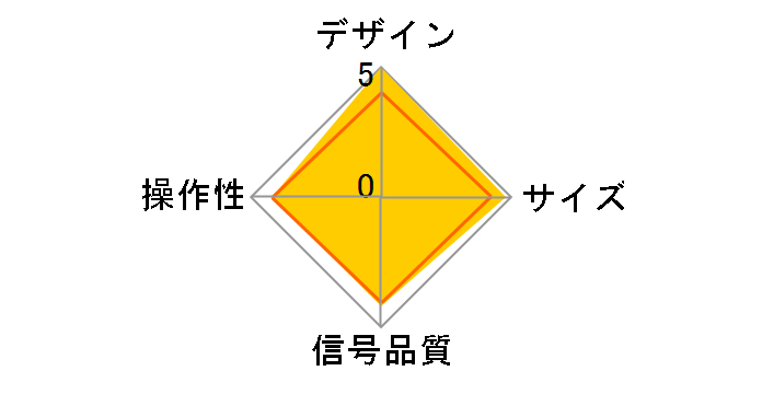 JX-HD401�̃��[�U�[���r���[