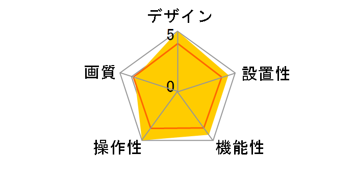 VL-CM210�̃��[�U�[���r���[