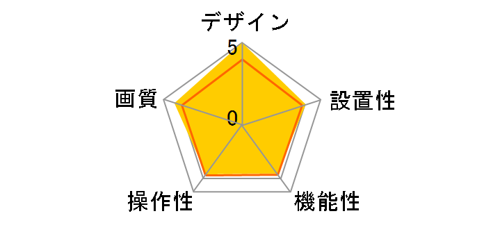 VL-CM240�̃��[�U�[���r���[