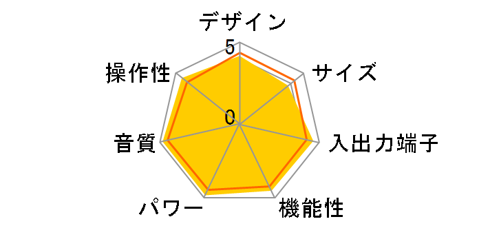 T-88�̃��[�U�[���r���[