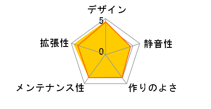 SF-10/NPS�̃��[�U�[���r���[