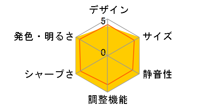 KG-PH1001X�̃��[�U�[���r���[