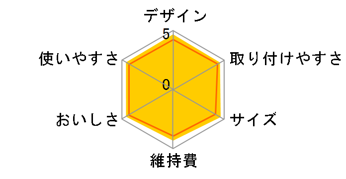 TK7208P�̃��[�U�[���r���[