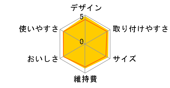 TK8051P�̃��[�U�[���r���[