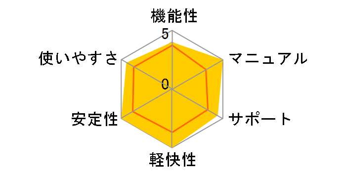 The�|�� 2009 �r�W�l�X�̃��[�U�[���r���[