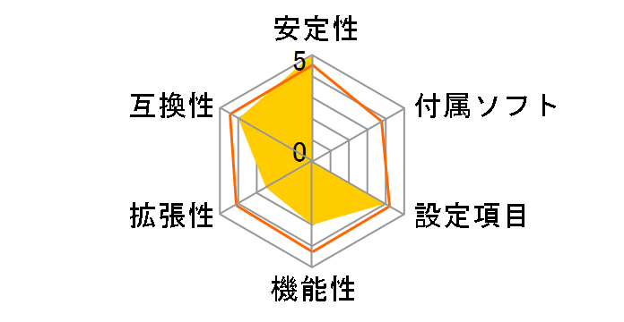 NF94-270-LF�̃��[�U�[���r���[