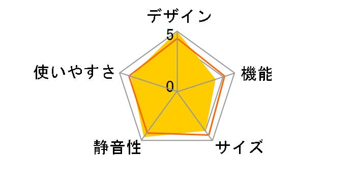 MR-T16P�̃��[�U�[���r���[