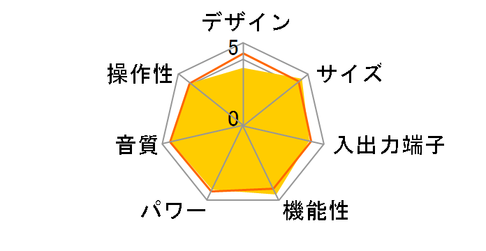 A-905FX2�̃��[�U�[���r���[