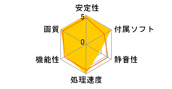 GeForce GTX 295 017-P3-1291-AR (PCIExp 1792MB)�̃��[�U�[���r���[