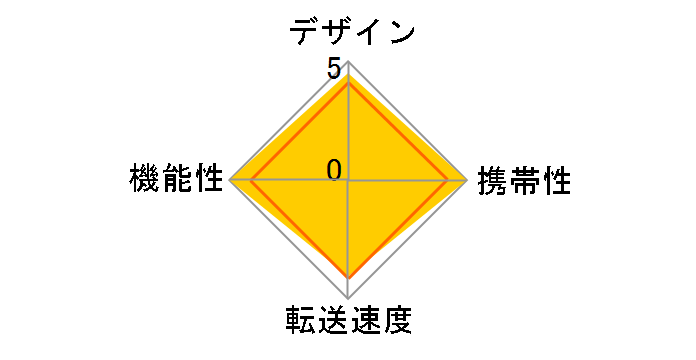 FA306(B) (����USB) (36in1)�̃��[�U�[���r���[
