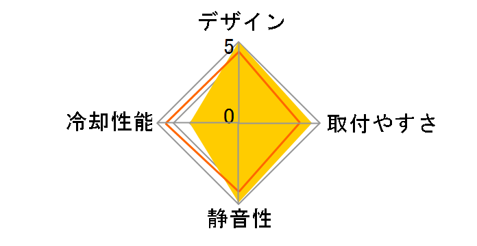 SpinQ CL-P0466�̃��[�U�[���r���[