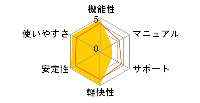 USB}ŎgItBX\tg EIOffice2009 +1PC̃[U[r[