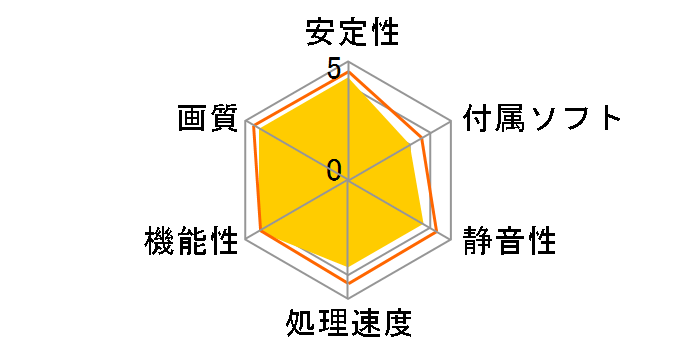 R4670-2D512/D3J (PCIExp 512MB)�̃��[�U�[���r���[