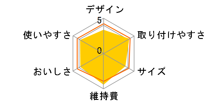 �~�Y�g�s�A TK6205P�̃��[�U�[���r���[